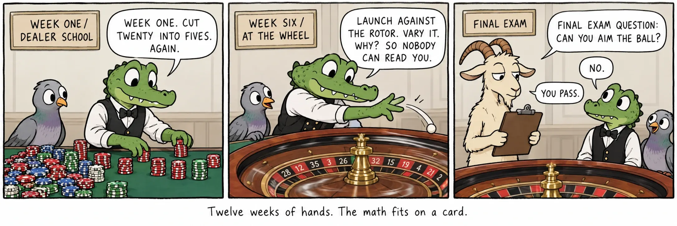 Doce semanas de manos. Las matemáticas caben en una tarjeta.