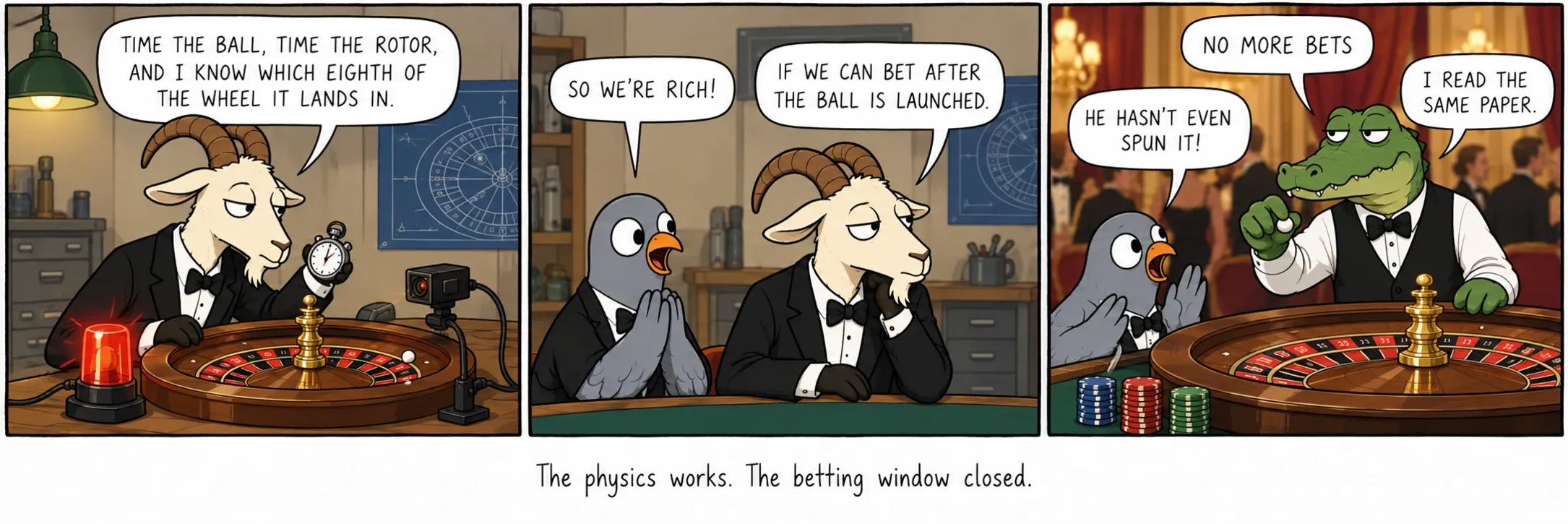 La física funciona. La ventana de apuestas se cerró.
