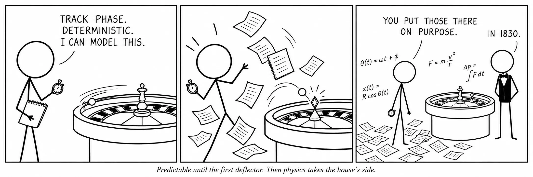 Predecible hasta el primer deflector. Después, la física se pone del lado de la casa.