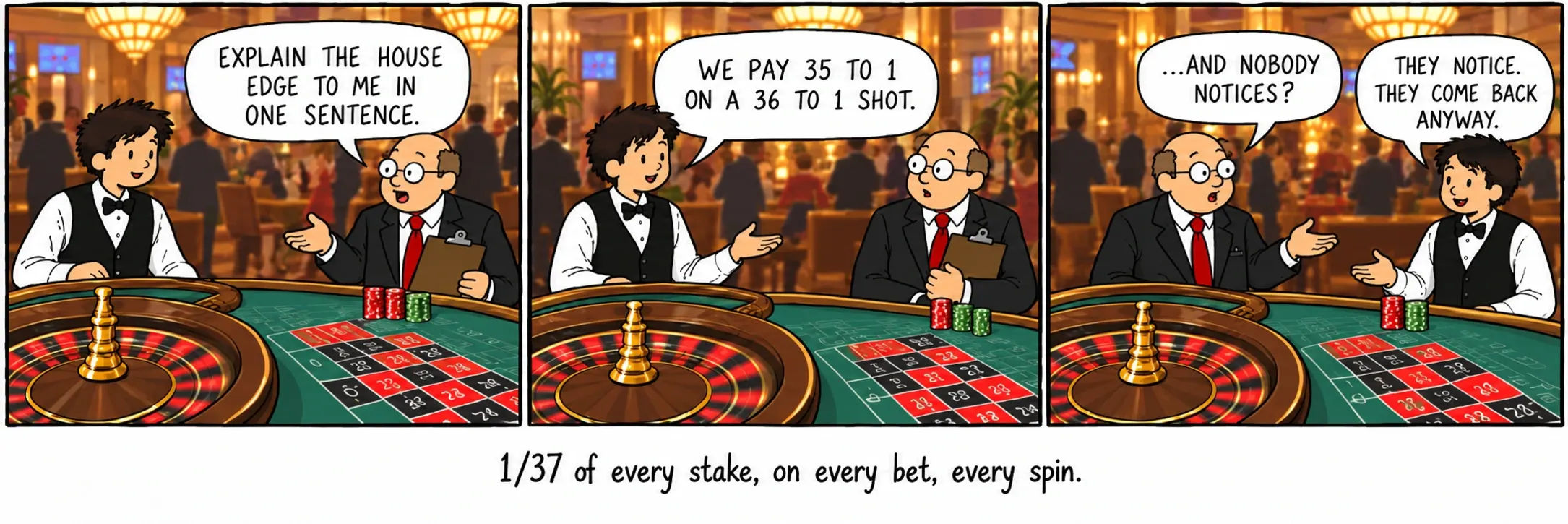 1/37 de cada apuesta, en cada apuesta, en cada tirada.